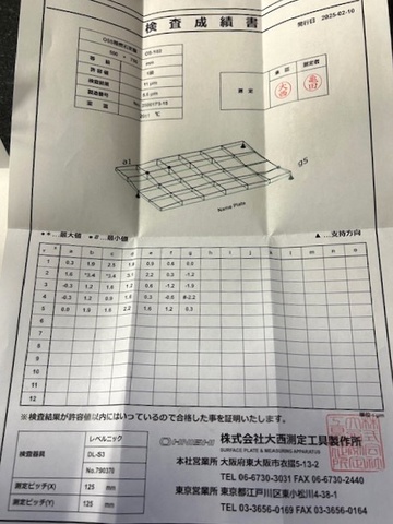 大西測定 OSS OS-102 精密石定盤