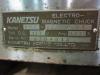 カネツー KCZ-1230U-MA 電磁マグネットチャック