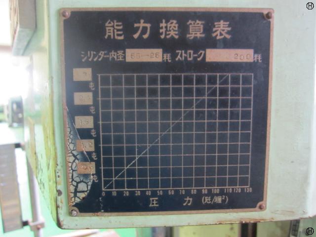 三恵機械 3.0T油圧プレス