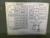 ワシノ機械 GLS-50A プロファイルグラインダー