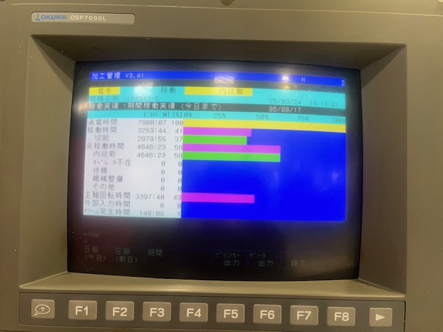 オークマ LB25Ⅱ CNC旋盤