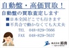 シチズンマシナリー K12ⅦP(1F7P) NC自動盤