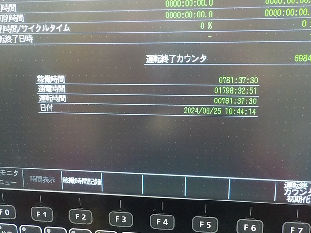 ブラザー工業 S500X2 タッピングセンター