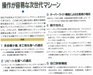 日本スピンドル製造 VF-T400-CNC-T2 NCスピニングマシン