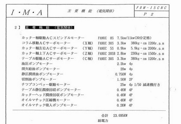 JAPAN I.M.A FBM-15CNC NCホブ盤
