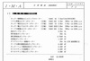JAPAN I.M.A FBM-15CNC NCホブ盤