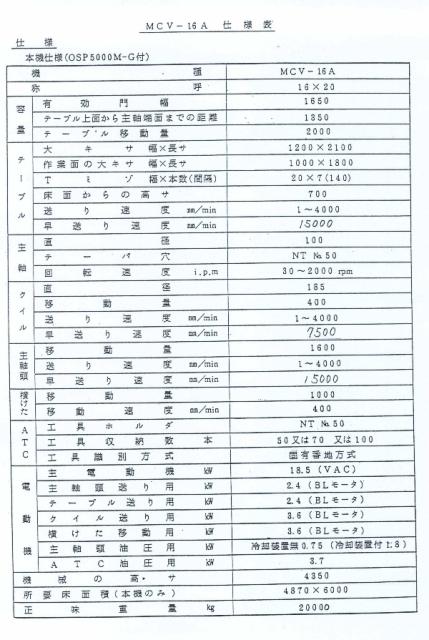 オークマ MCV-21/41 / MCV-16/20 門型マシニング(BT50)