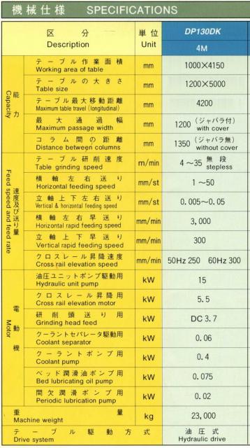 丸福鉄工所 DP-130DK-4M 平面研削盤