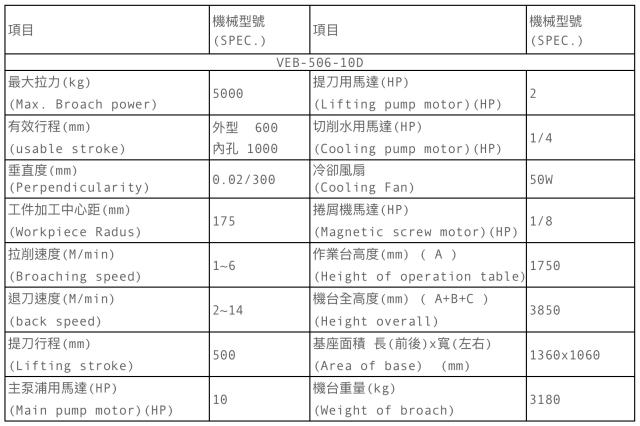 YING HO VEB-506-10D ブローチ盤