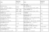 YING HO VEB-506-10D ブローチ盤
