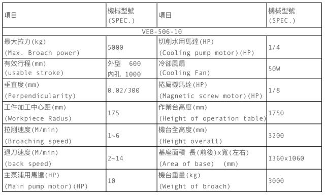 YING HO VEB-506-10 ブローチ盤
