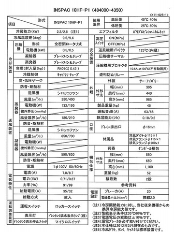 デンソー INSPAC-10HF/R-P1 スポットクーラー