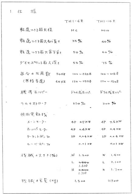 三明製作所 THI-6R 転造盤