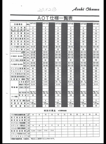 旭大隈産業 AOT12-B ヘッダーマシン