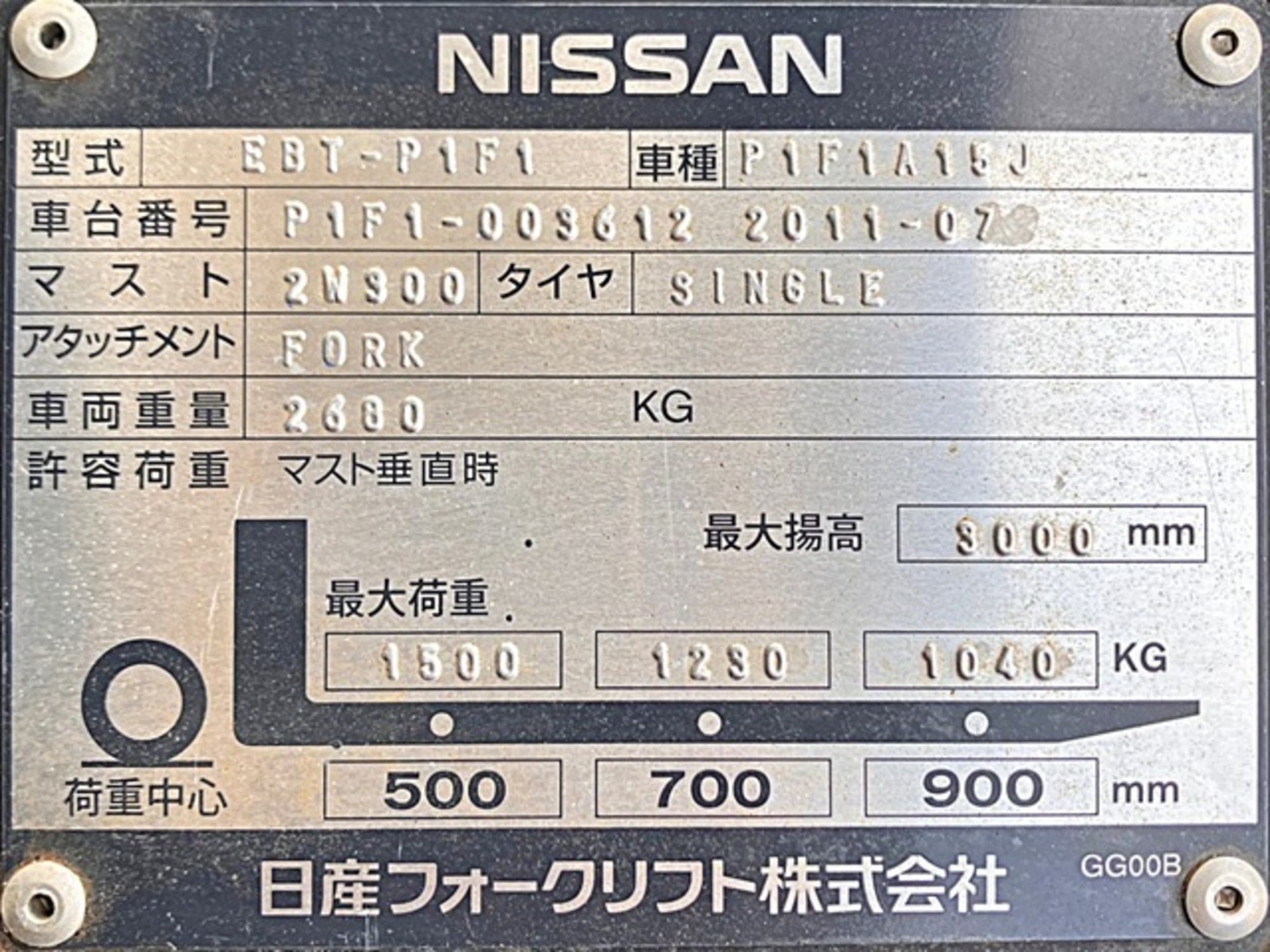 1.5Tフォークリフト 日産フォークリフト EBT-P1F1 中古販売詳細