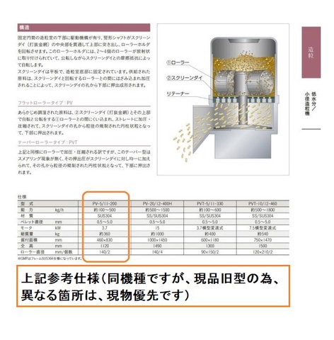 ダルトン PV-5/11-200 材料造粒装置