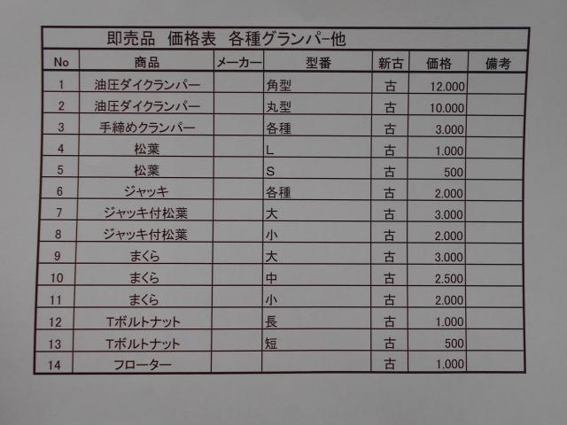  油圧ダイクランパー