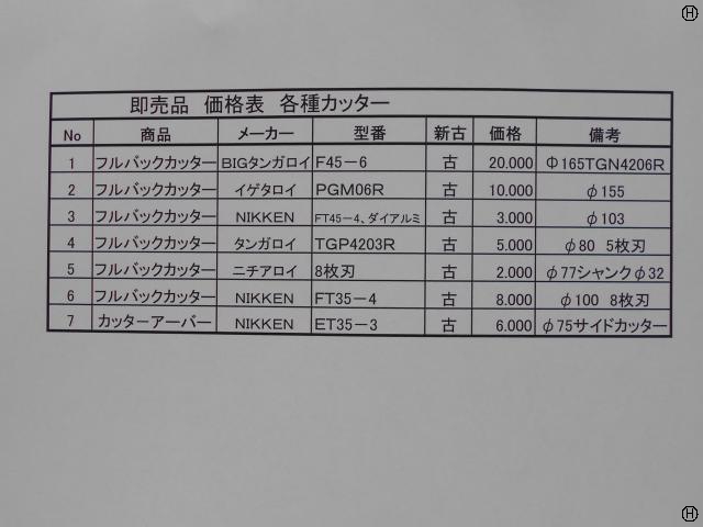  フルバックカッター