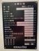 コマツNTC H1F110-2 110Tサーボプレス
