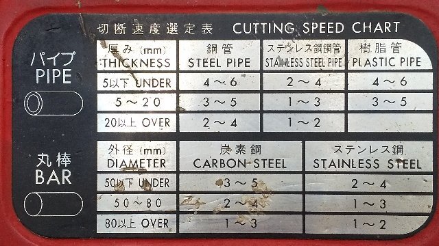 アサダ 32F バンドソー