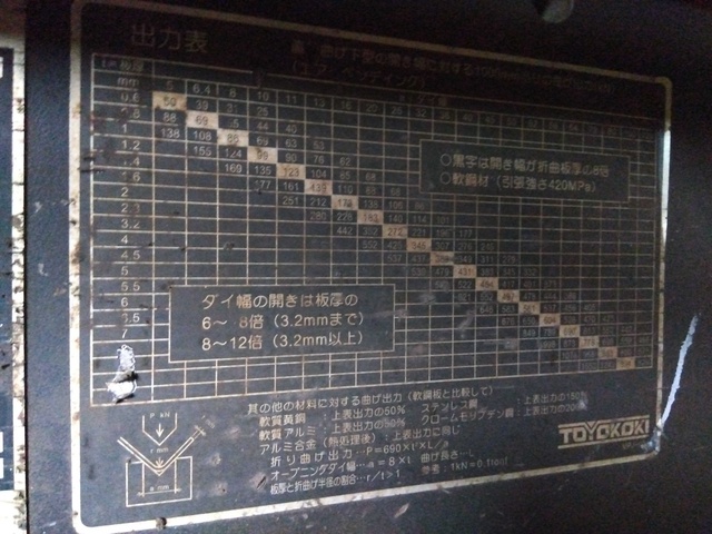 東洋工機 HYB-85 2.5m油圧プレスブレーキ