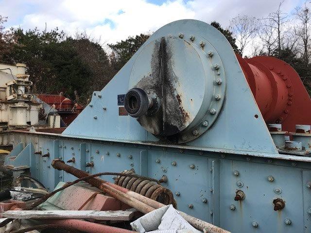古河機械金属 7×20 2段 水平振動スクリーン