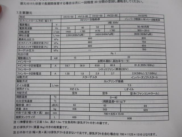 HYDROVANE HV15-50 15kwコンプレッサー