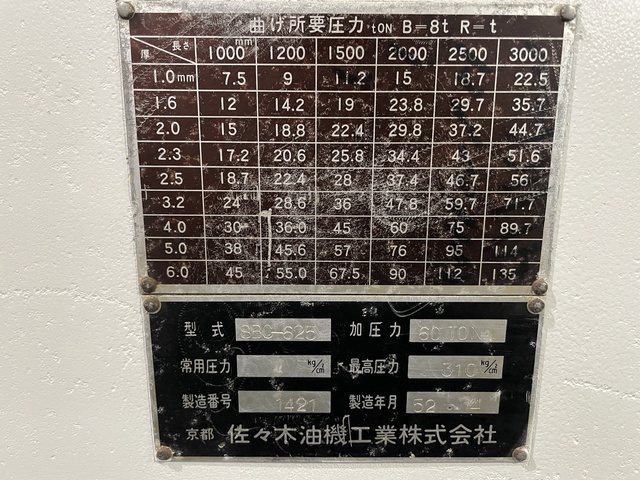 佐々木油機工業 SBC-625 2.5m油圧プレスブレーキ