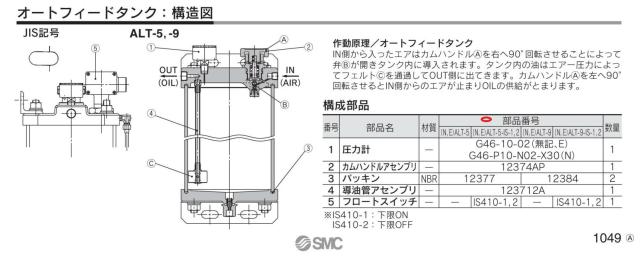 SMC ALT-5 オートフィードタンク