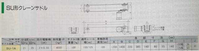 神内電機製作所 SU-1A クレーンサドル
