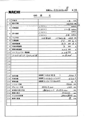 不二越 Nachi BV-T15-16DH 大型ブローチ盤