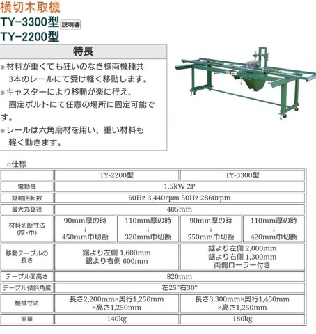 寺西工業 TY-2200型 横切木取機