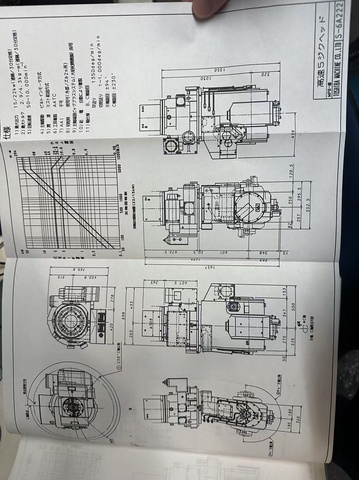 東芝機械 MPB-40110C 大型門型マシニング