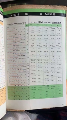 角田製作所 RM-7 ロール研削盤